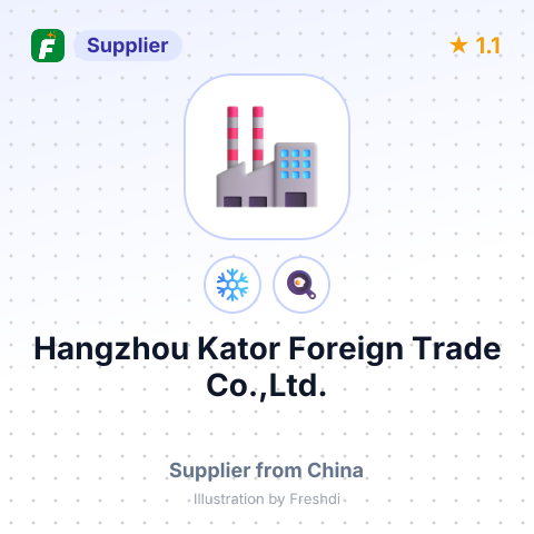 Hangzhou Kator Foreign Trade Co.,Ltd. – summary card, no photo uploaded yet