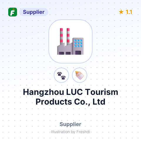 Hangzhou LUC Tourism Products Co., Ltd – summary card, no photo uploaded yet