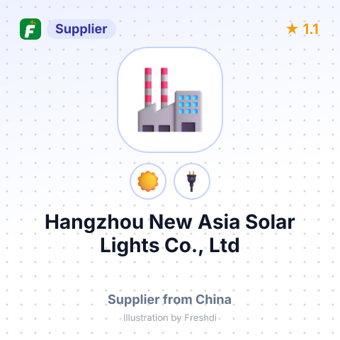 Hangzhou New Asia Solar Lights Co., Ltd – summary card, no photo uploaded yet