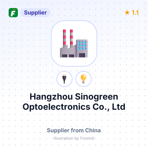 Hangzhou Sinogreen Optoelectronics Co., Ltd – summary card, no photo uploaded yet