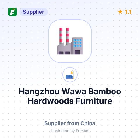 Hangzhou Wawa Bamboo Hardwoods Furniture – summary card, no photo uploaded yet