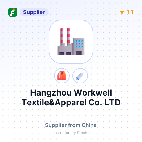 Hangzhou Workwell Textile&Apparel Co. LTD – summary card, no photo uploaded yet