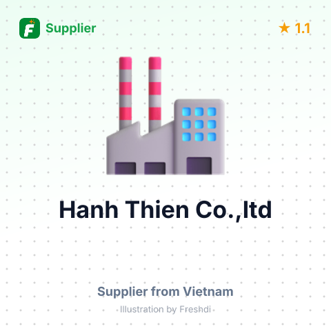 Hanh Thien Co.,ltd – summary card, no photo uploaded yet