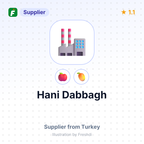 Hani Dabbagh  – summary card, no photo uploaded yet