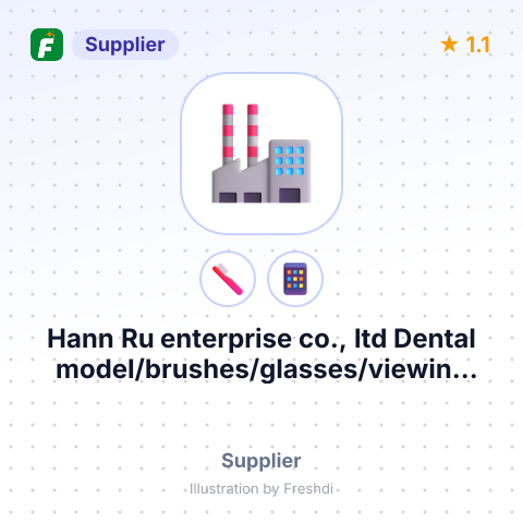 Hann Ru enterprise co., ltd Dental model/brushes/glasses/viewing box/thermometer – summary card, no photo uploaded yet