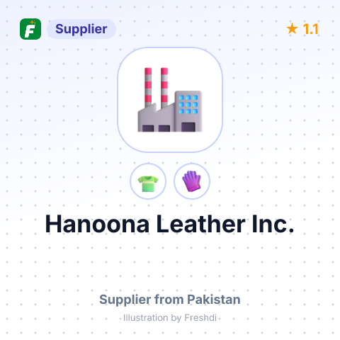 Hanoona Leather Inc. – summary card, no photo uploaded yet