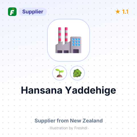 Hansana Yaddehige  – summary card, no photo uploaded yet