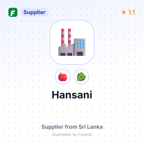 Hansani  – summary card, no photo uploaded yet