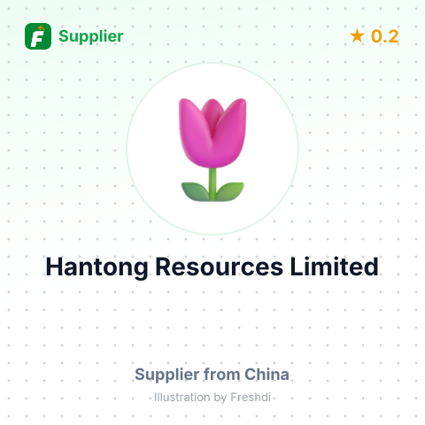 Hantong Resources Limited – summary card, no photo uploaded yet