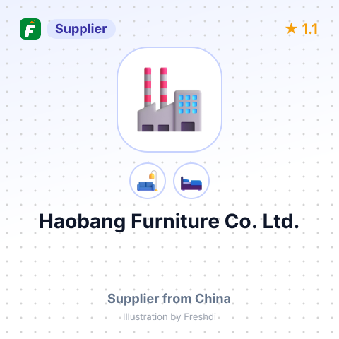 Haobang Furniture Co. Ltd. – summary card, no photo uploaded yet