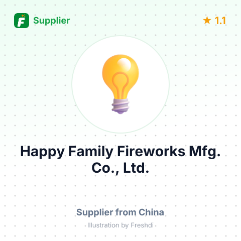 Happy Family Fireworks Mfg. Co., Ltd. – summary card, no photo uploaded yet