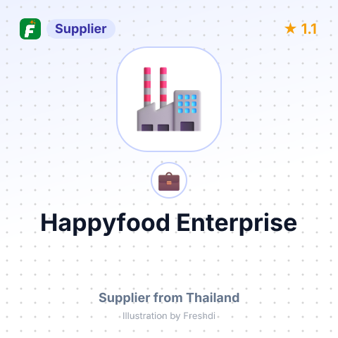 Happyfood Enterprise – summary card, no photo uploaded yet