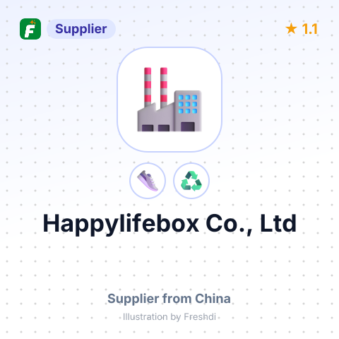 Happylifebox Co., Ltd – summary card, no photo uploaded yet