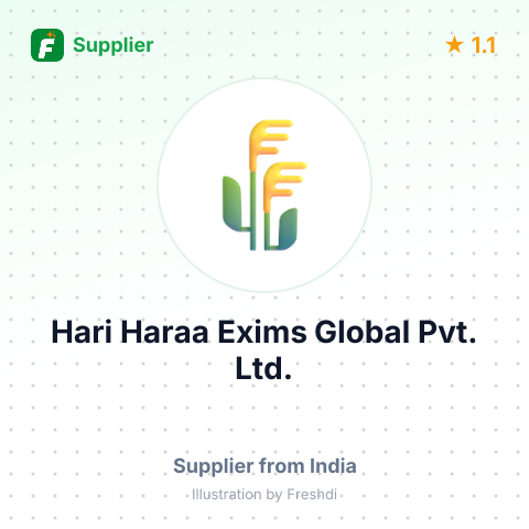 Hari Haraa Exims Global Pvt. Ltd.  – summary card, no photo uploaded yet