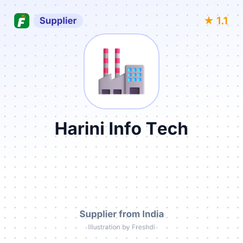 Harini Info Tech – summary card, no photo uploaded yet