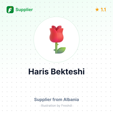 Haris Bekteshi  – summary card, no photo uploaded yet
