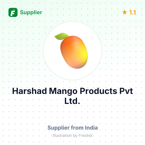 Harshad Mango Products Pvt Ltd. – summary card, no photo uploaded yet