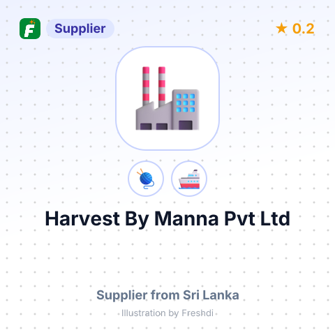 Harvest By Manna Pvt Ltd – summary card, no photo uploaded yet
