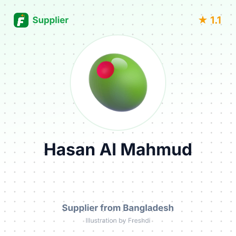 Hasan Al Mahmud – summary card, no photo uploaded yet