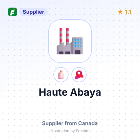 Haute Abaya – summary card, no photo uploaded yet