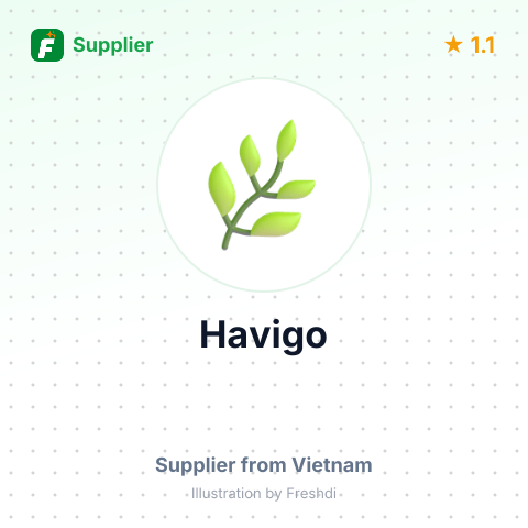 Havigo  – summary card, no photo uploaded yet