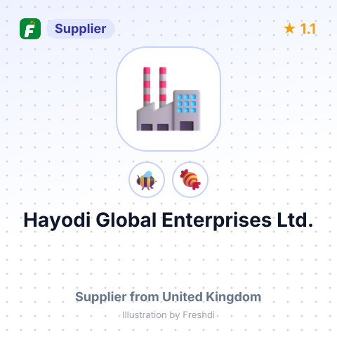 Hayodi Global Enterprises Ltd.  – summary card, no photo uploaded yet