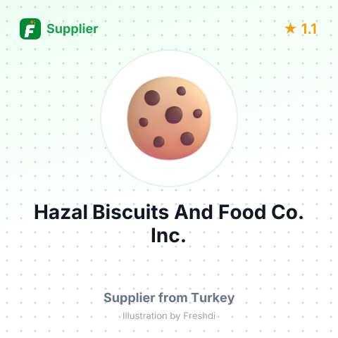 Hazal Biscuits And Food Co. Inc. – summary card, no photo uploaded yet