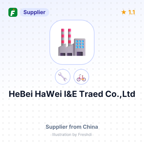 HeBei HaWei I&E Traed Co.,Ltd – summary card, no photo uploaded yet
