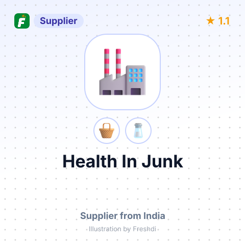 Health In Junk  – summary card, no photo uploaded yet