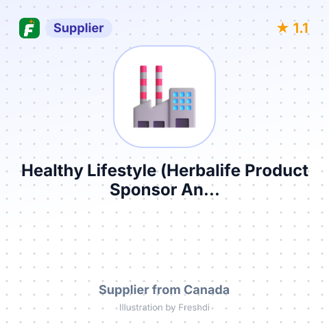 Healthy Lifestyle (Herbalife Product Sponsor An... – summary card, no photo uploaded yet