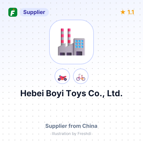 Hebei Boyi Toys Co., Ltd. – summary card, no photo uploaded yet