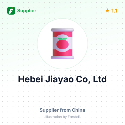 Hebei Jiayao Co, Ltd – summary card, no photo uploaded yet