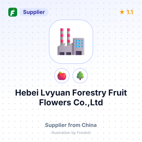 Hebei Lvyuan Forestry Fruit Flowers Co.,Ltd – summary card, no photo uploaded yet