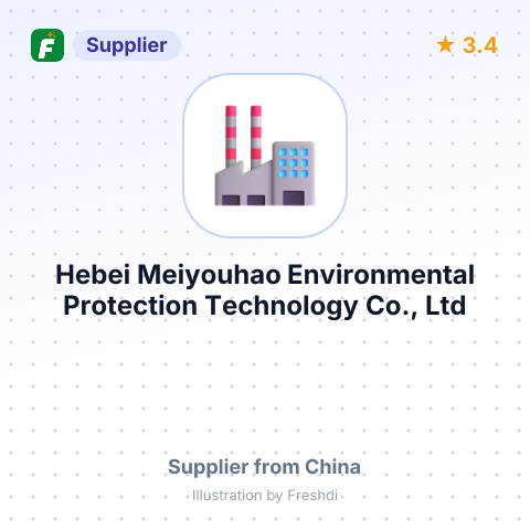 Hebei Meiyouhao Environmental Protection Technology Co., Ltd – summary card, no photo uploaded yet