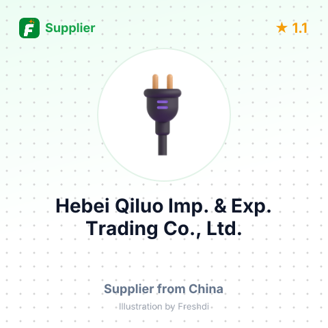 Hebei Qiluo Imp. & Exp. Trading Co., Ltd. – summary card, no photo uploaded yet