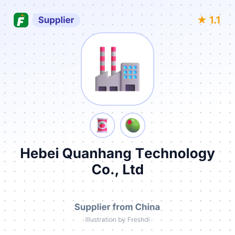 Hebei Quanhang Technology Co., Ltd  – summary card, no photo uploaded yet