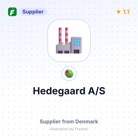 Hedegaard A/S – summary card, no photo uploaded yet
