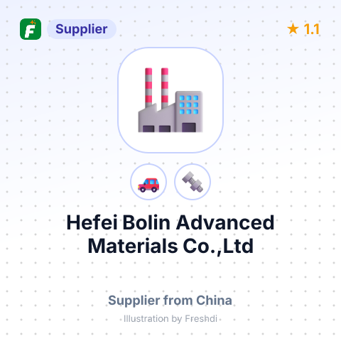 Hefei Bolin Advanced Materials Co.,Ltd – summary card, no photo uploaded yet