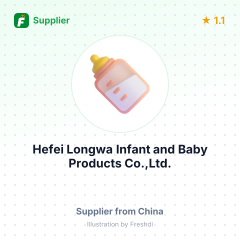 Hefei Longwa Infant and Baby Products Co.,Ltd. – summary card, no photo uploaded yet