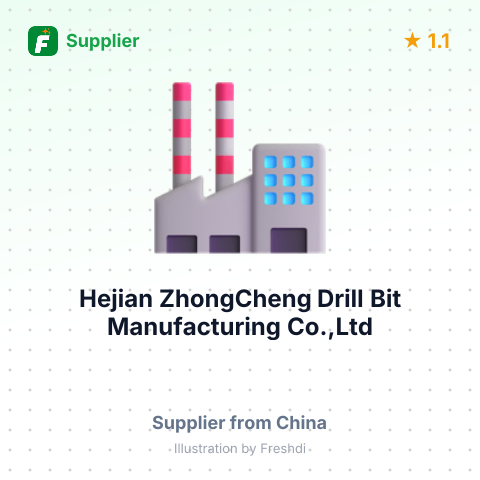 Hejian ZhongCheng Drill Bit Manufacturing Co.,Ltd – summary card, no photo uploaded yet