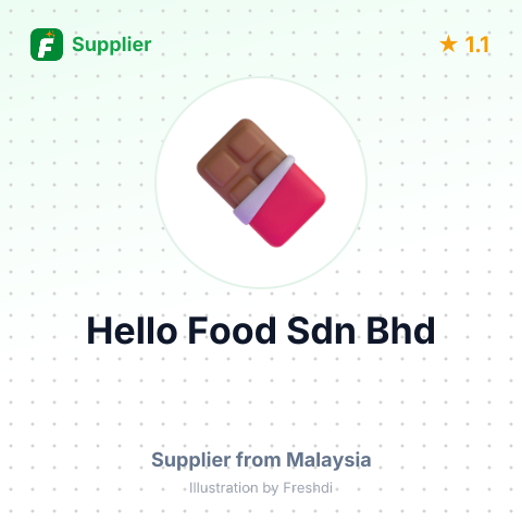 Hello Food Sdn Bhd  – summary card, no photo uploaded yet