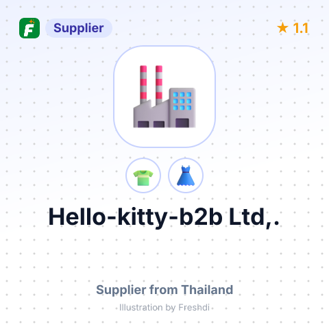 Hello-kitty-b2b Ltd,. – summary card, no photo uploaded yet