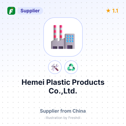 Hemei Plastic Products Co.,Ltd. – summary card, no photo uploaded yet