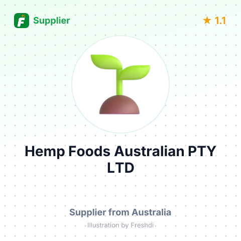 Hemp Foods Australian PTY LTD – summary card, no photo uploaded yet