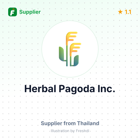 Herbal Pagoda Inc. – summary card, no photo uploaded yet