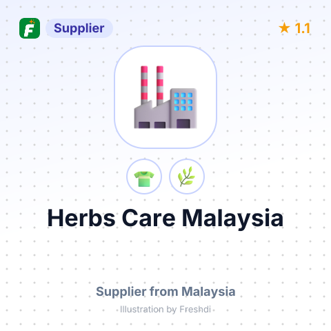 Herbs Care Malaysia – summary card, no photo uploaded yet