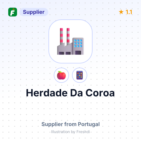 Herdade Da Coroa  – summary card, no photo uploaded yet