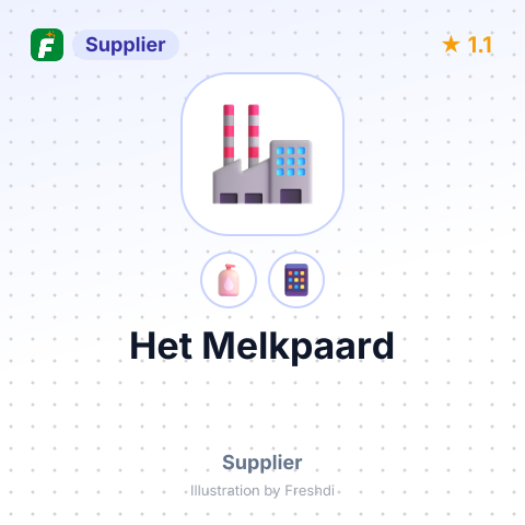 Het Melkpaard – summary card, no photo uploaded yet