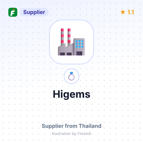 Higems – summary card, no photo uploaded yet