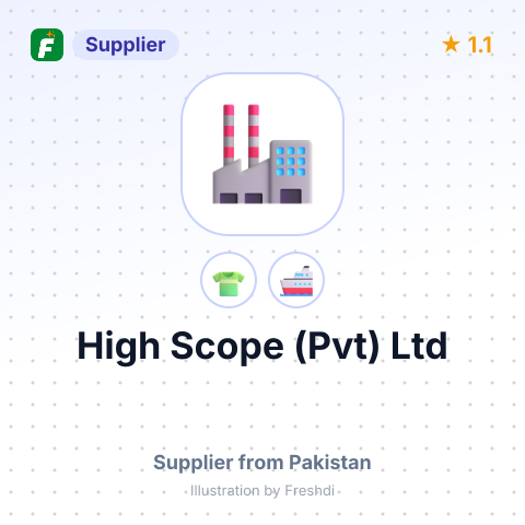 High Scope (Pvt) Ltd – summary card, no photo uploaded yet